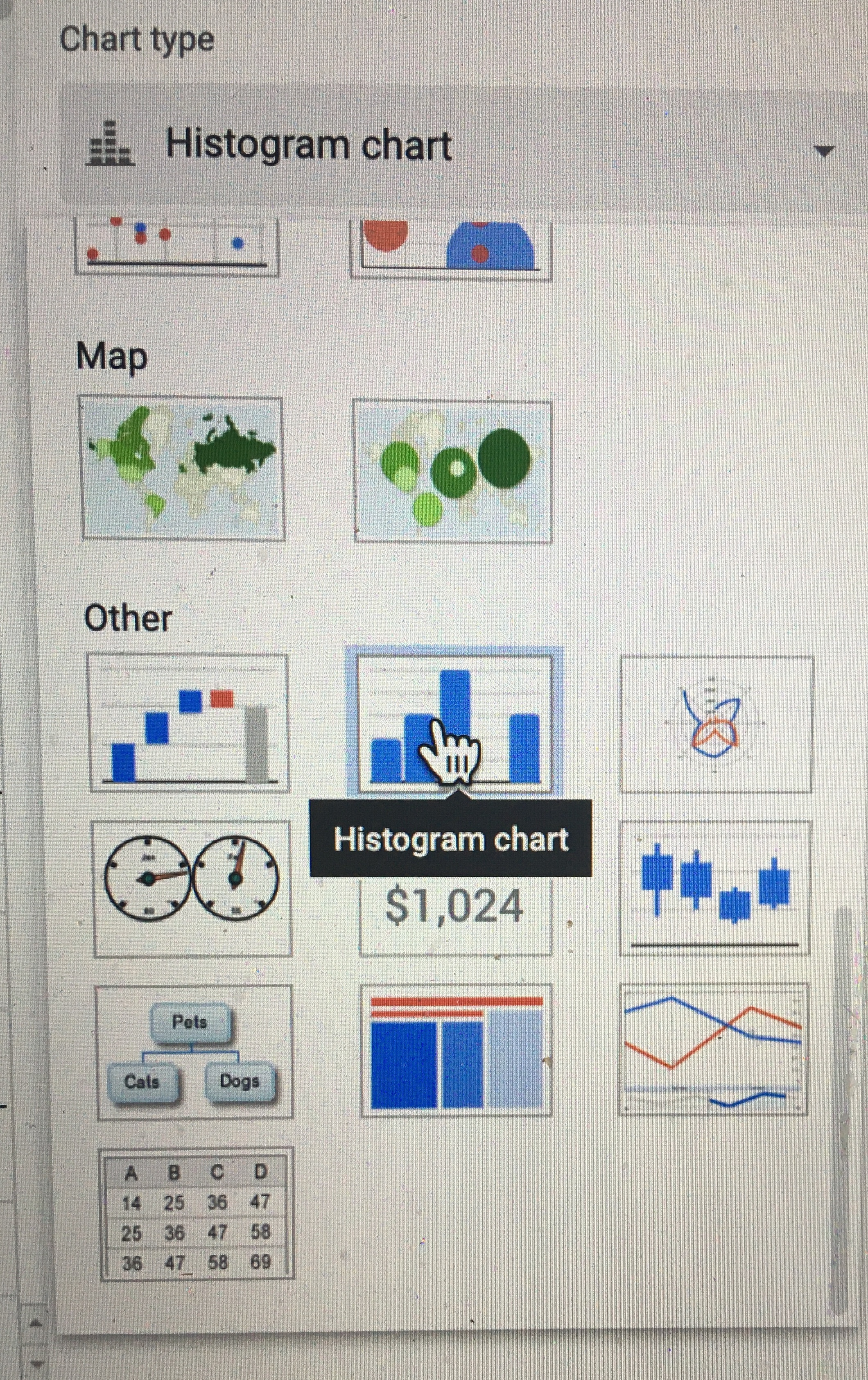 The border button will allow you to outline your table